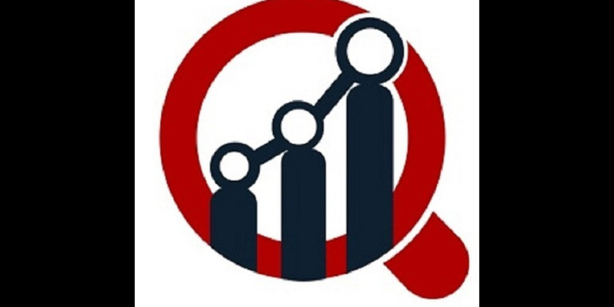 Sme Insurance Market Report, Growth Trends, Key Players, Coverage Solutions and Forecast to 2035